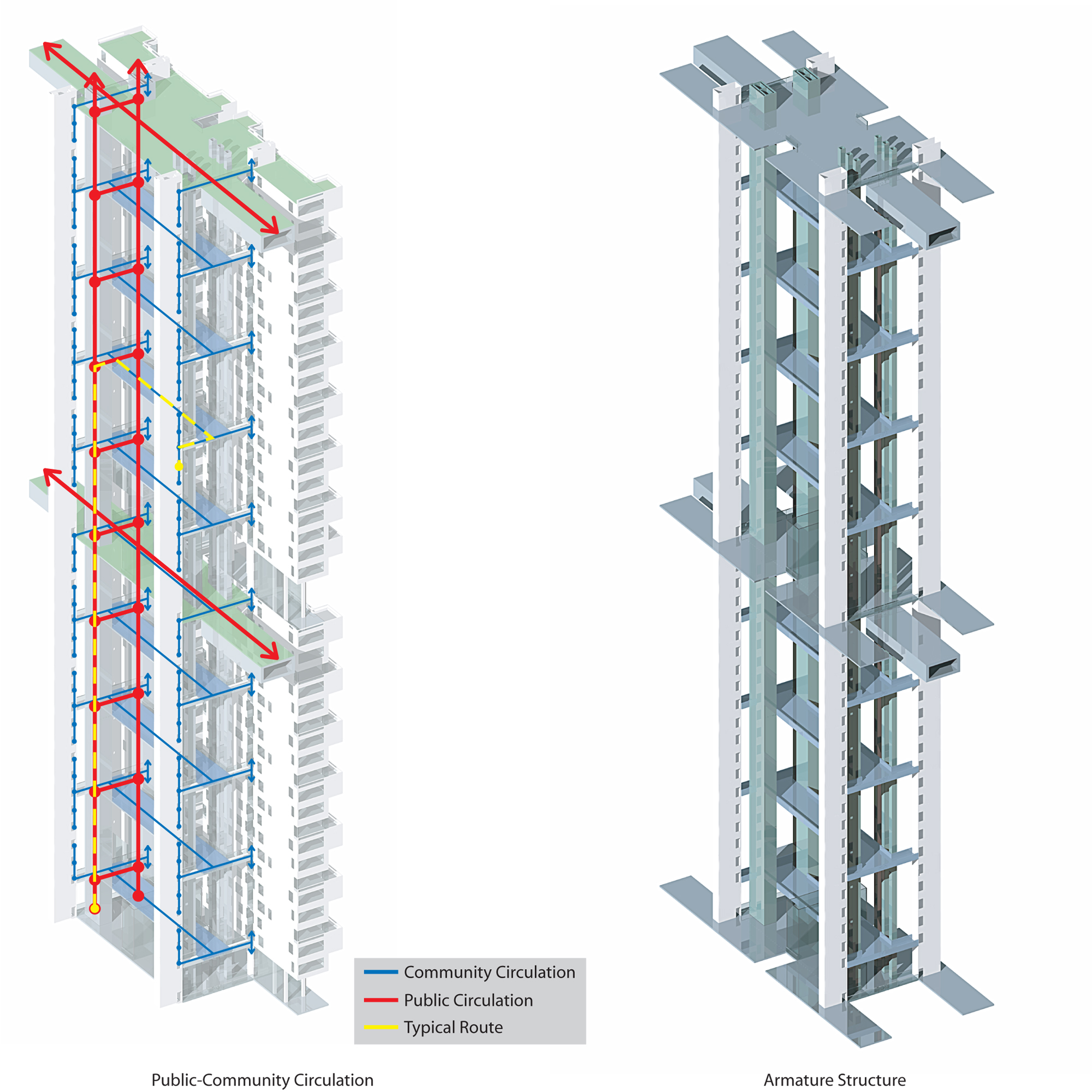 Residential Scheme Armature