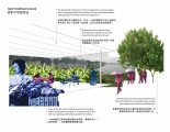 Xiani Agriculture 03