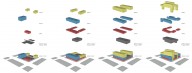Mixed-Use Residential Mat Formation Mixed-Use Residential Mat Formation